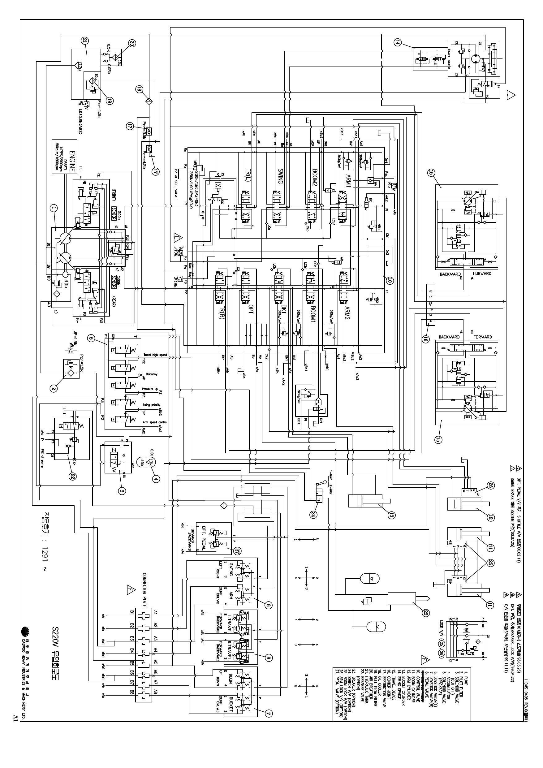 S220 Hydraulic Circuit Diagram Schematic Daewoo Doosan